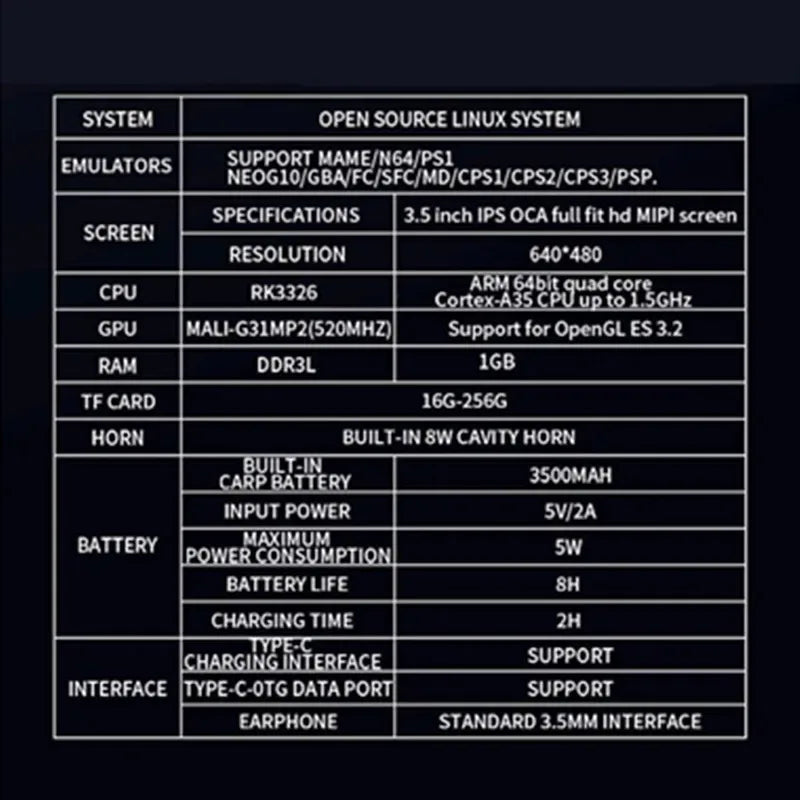 R36S Retro Handheld Video Game Console 3.5 Inch IPS Screen 128GB Portable Pocket Player Linux System Preloaded Games Boy Gift